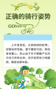 世界自行车日来了！这份骑行锻炼指南快收藏→